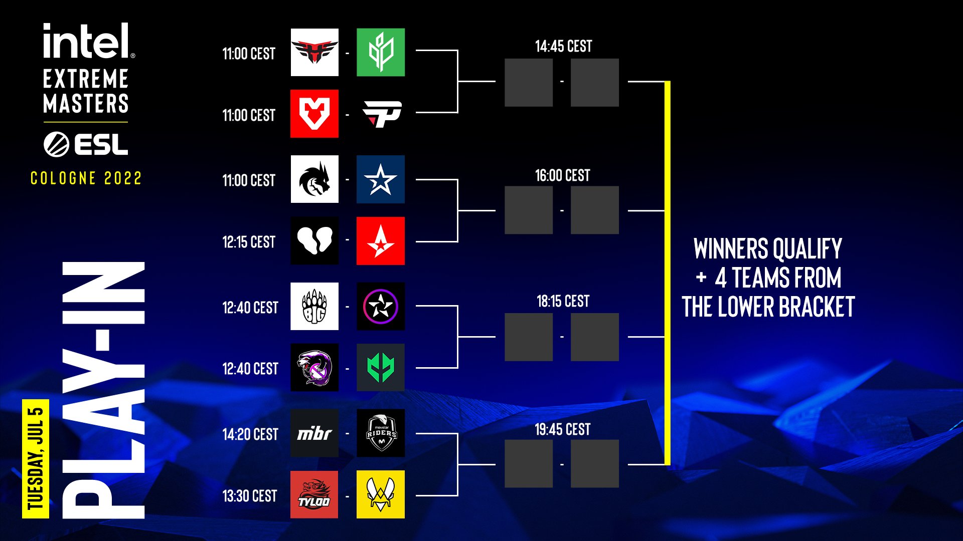 Se anuncian los partidos iniciales y la composición de los grupos para el IEM Colonia