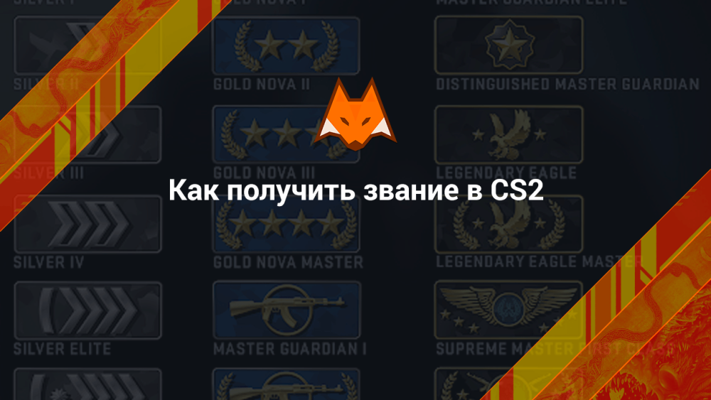 How To Get a Rank in CS2