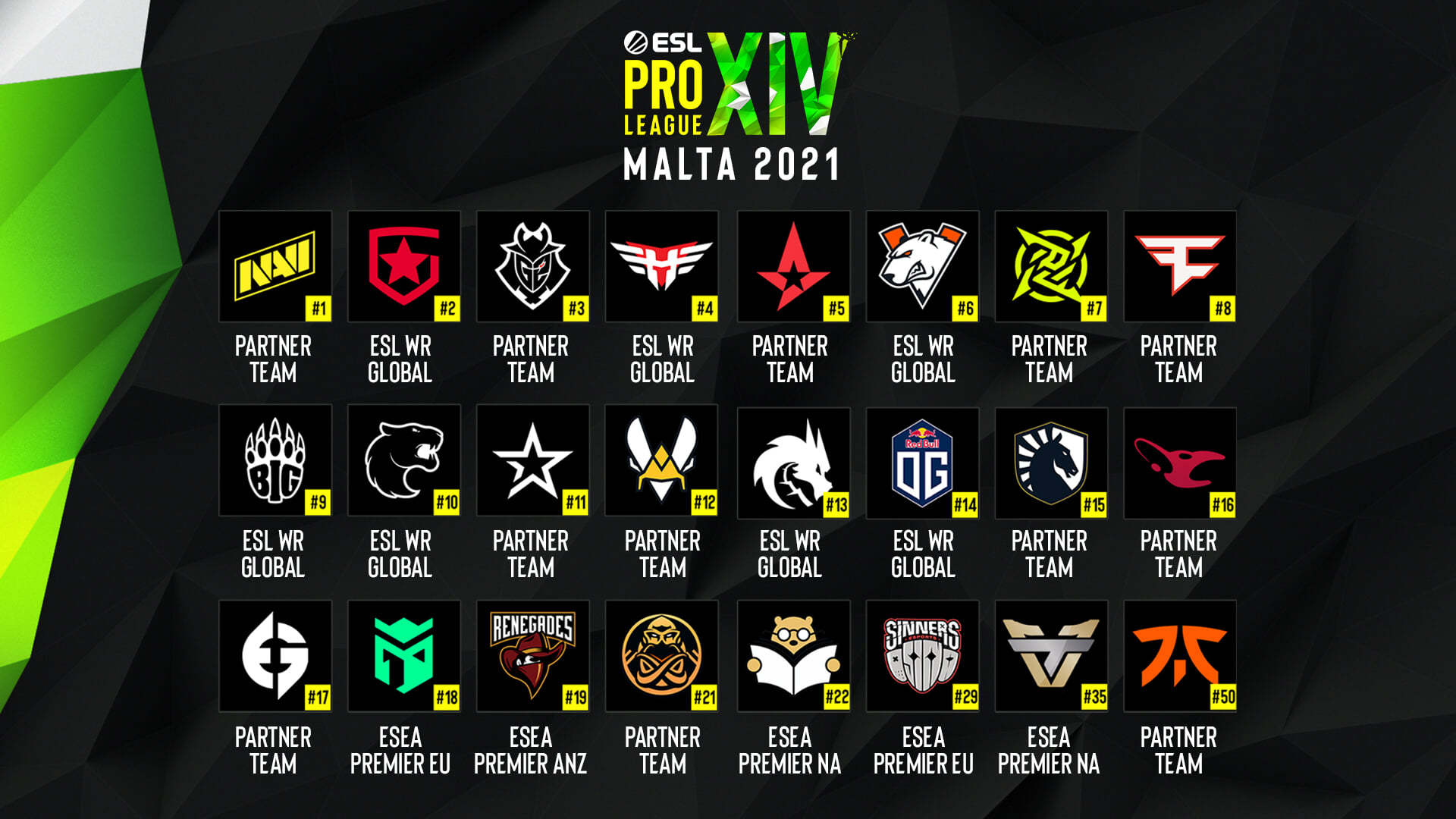 The final list of teams for ESL Pro League Season 14 has been announced The final list of teams for ESL Pro League Season 14 has been announced