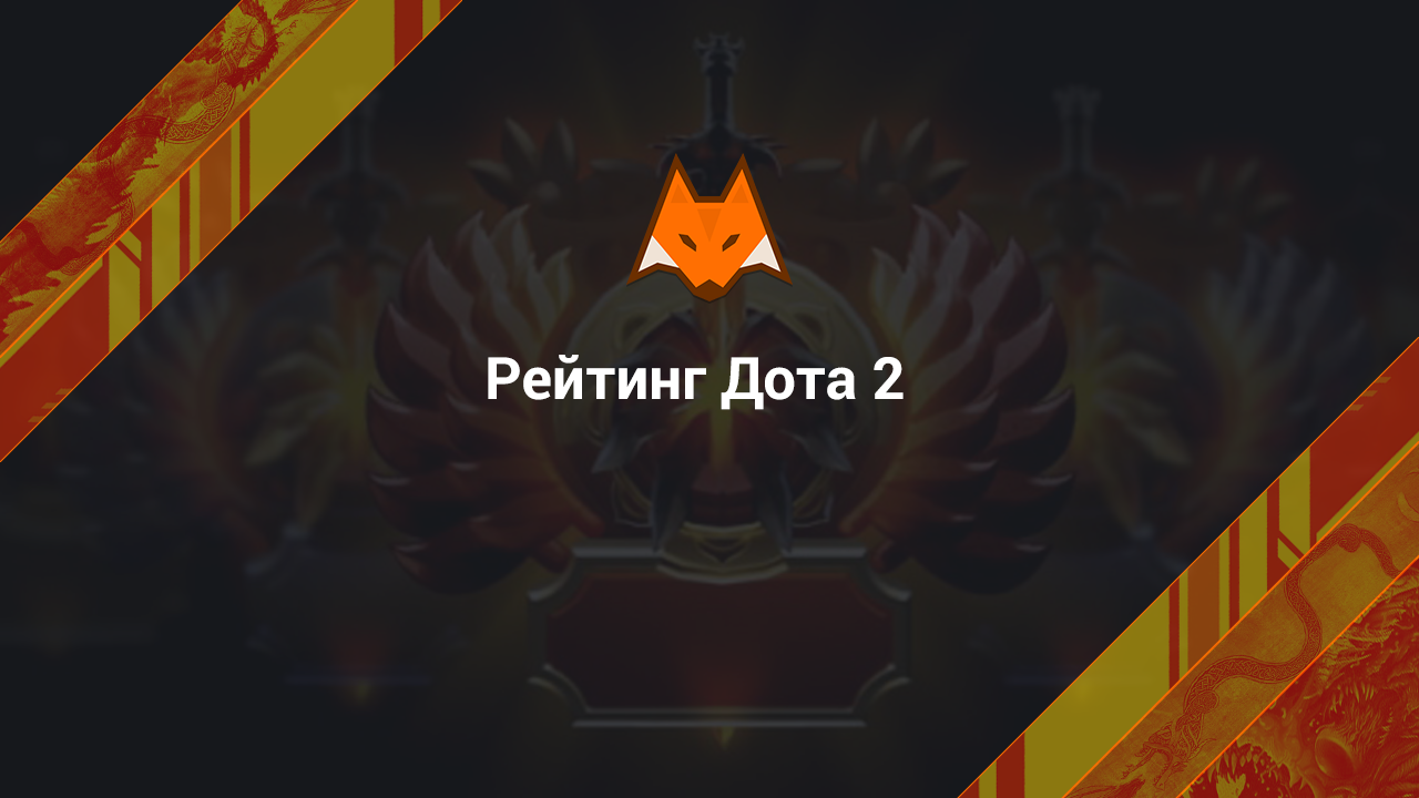 Calificación de Dota 2