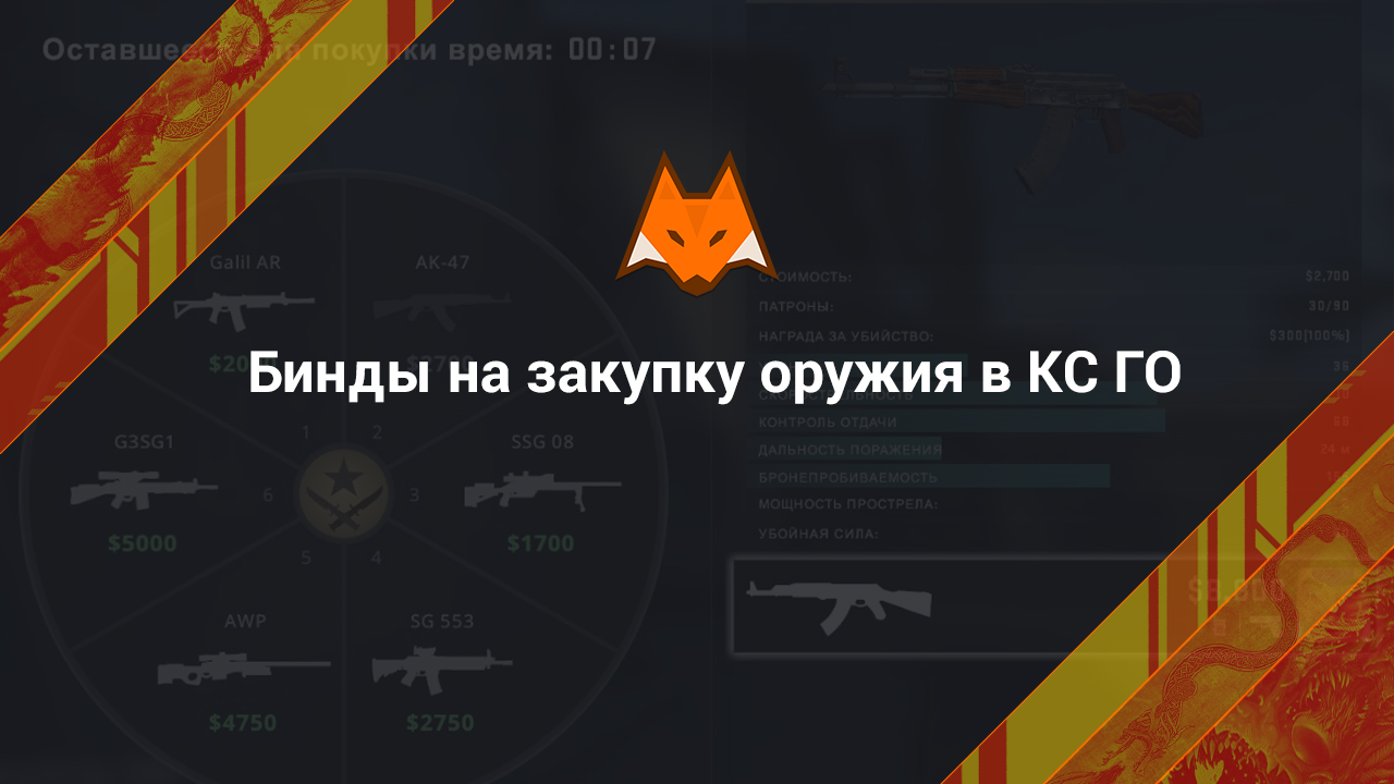 Enlaces para comprar armas en CS GO