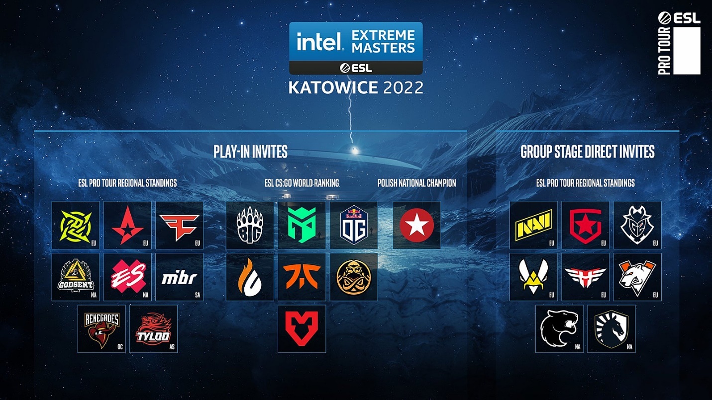 Se anuncia la lista completa de participantes del IEM Katowice Se anuncia la lista completa de participantes del IEM Katowice