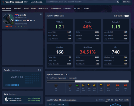 How to Check Your AVG on FACEIT in CS2 2