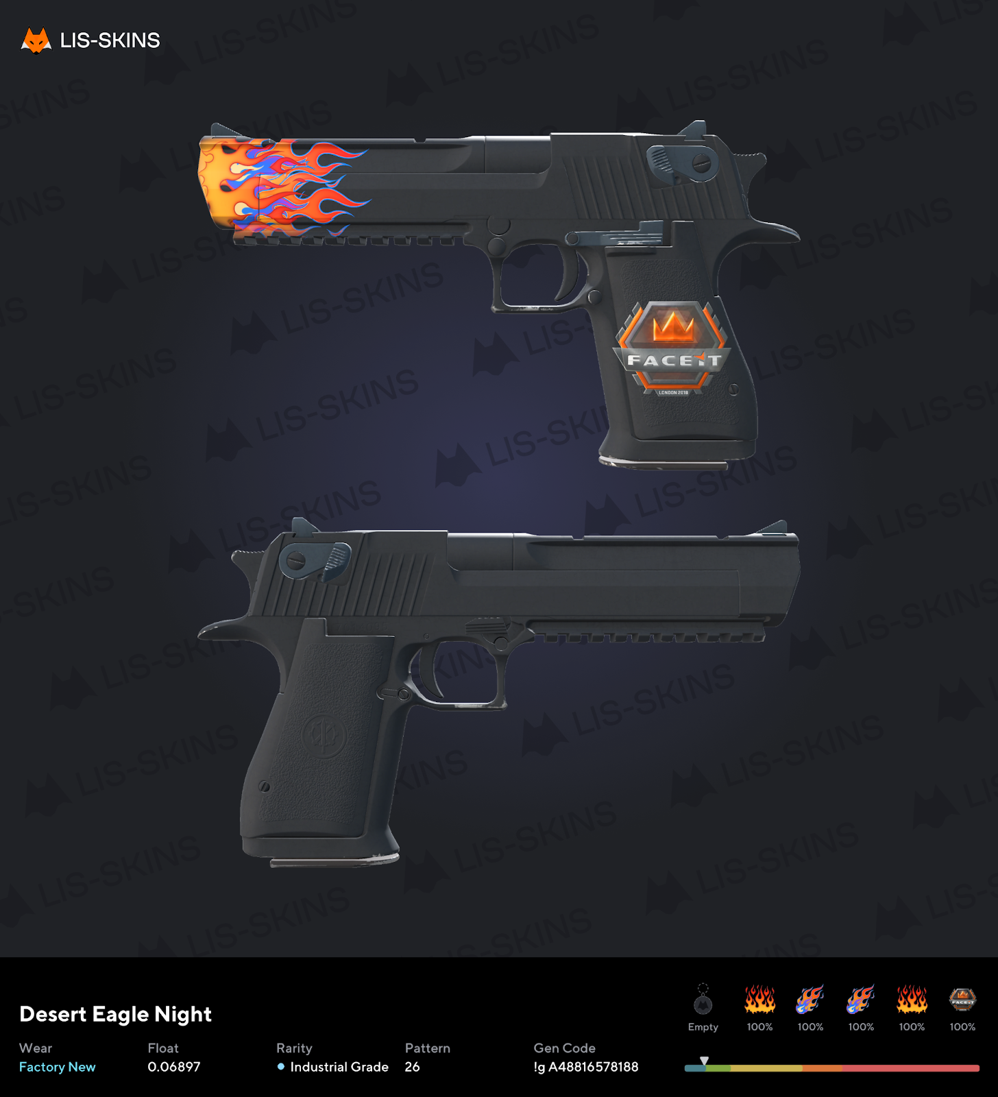Top Loadout for Black Skin Lovers in CS2 10