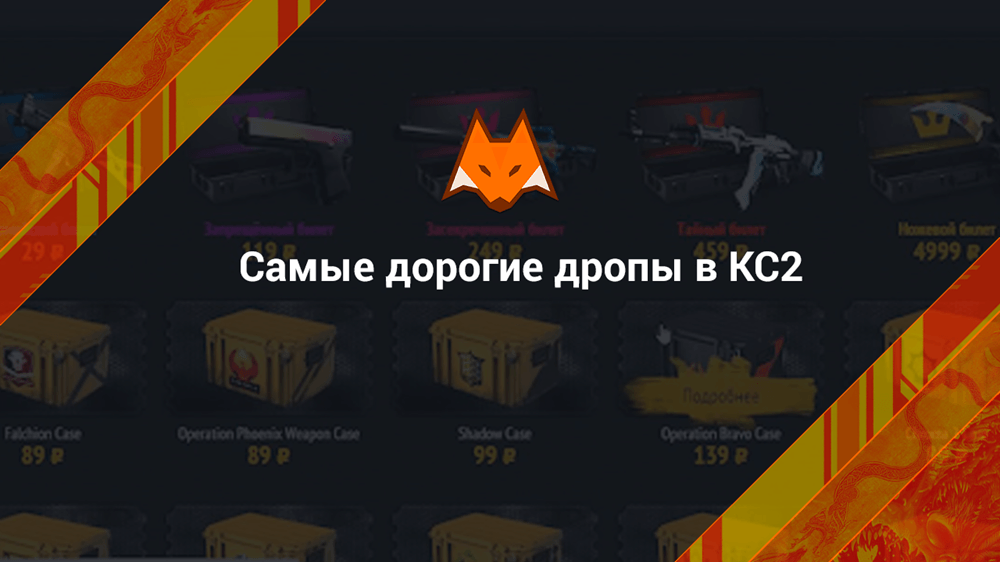 Más caro Drops en CS2