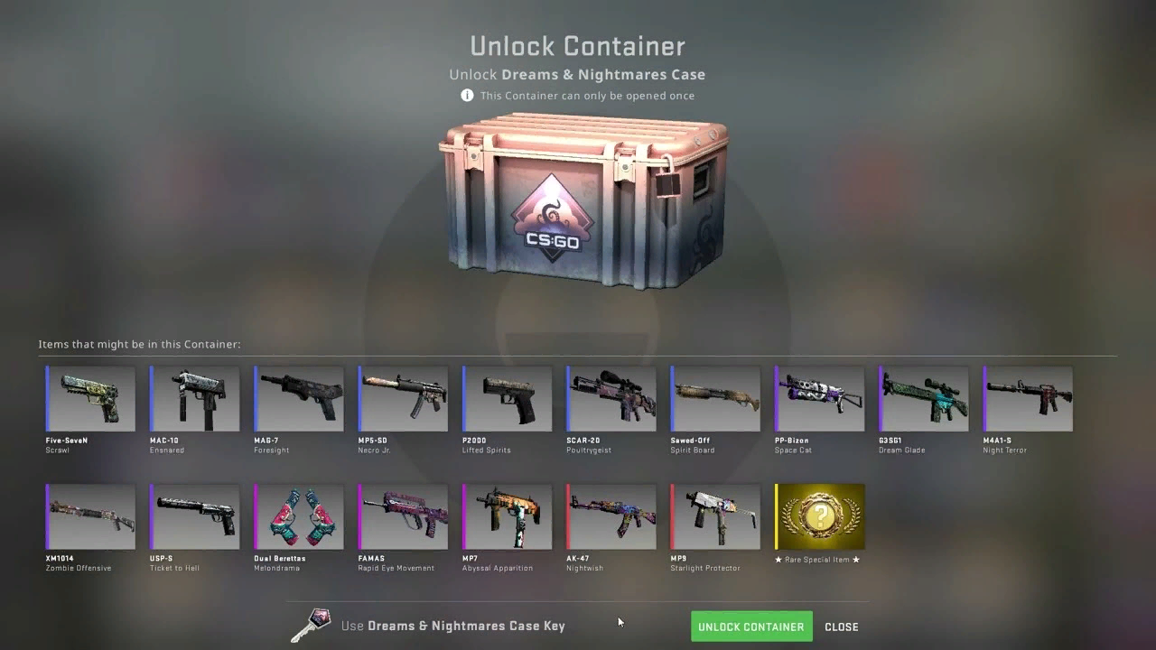 How the skins market was changing in 2023 2