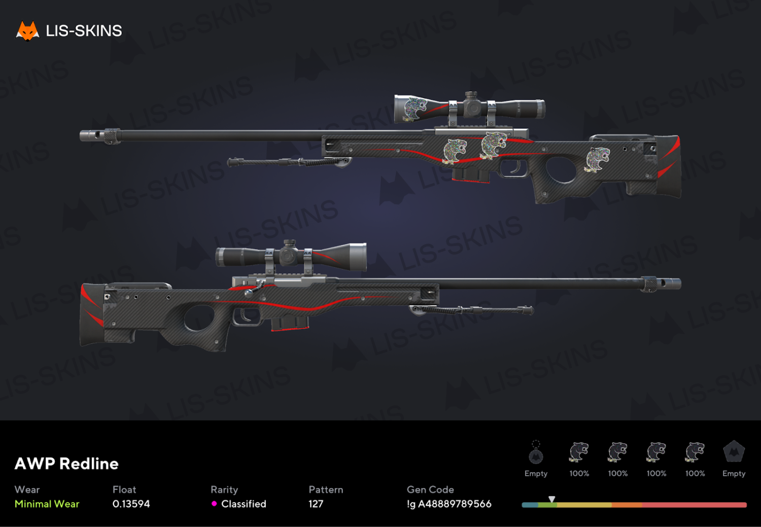Top Loadout for Black Skin Lovers in CS2 8