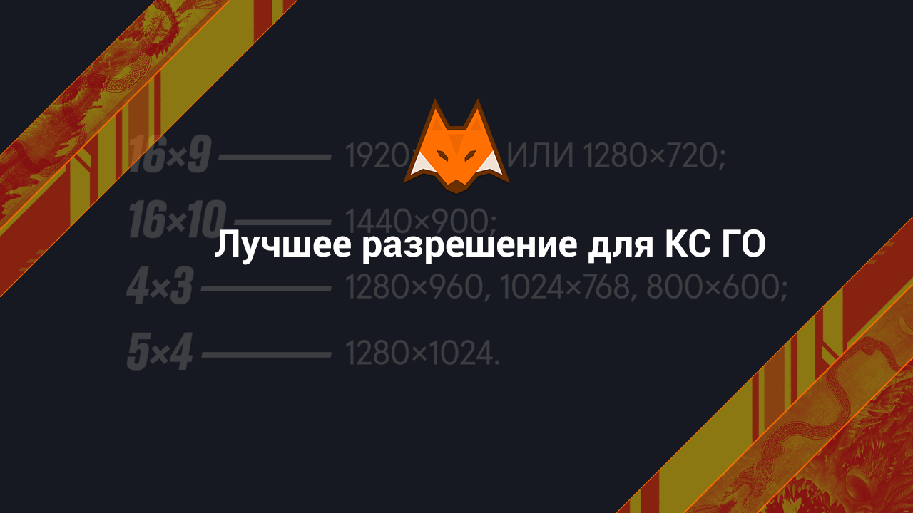 Najlepsza rozdzielczość dla CS GO