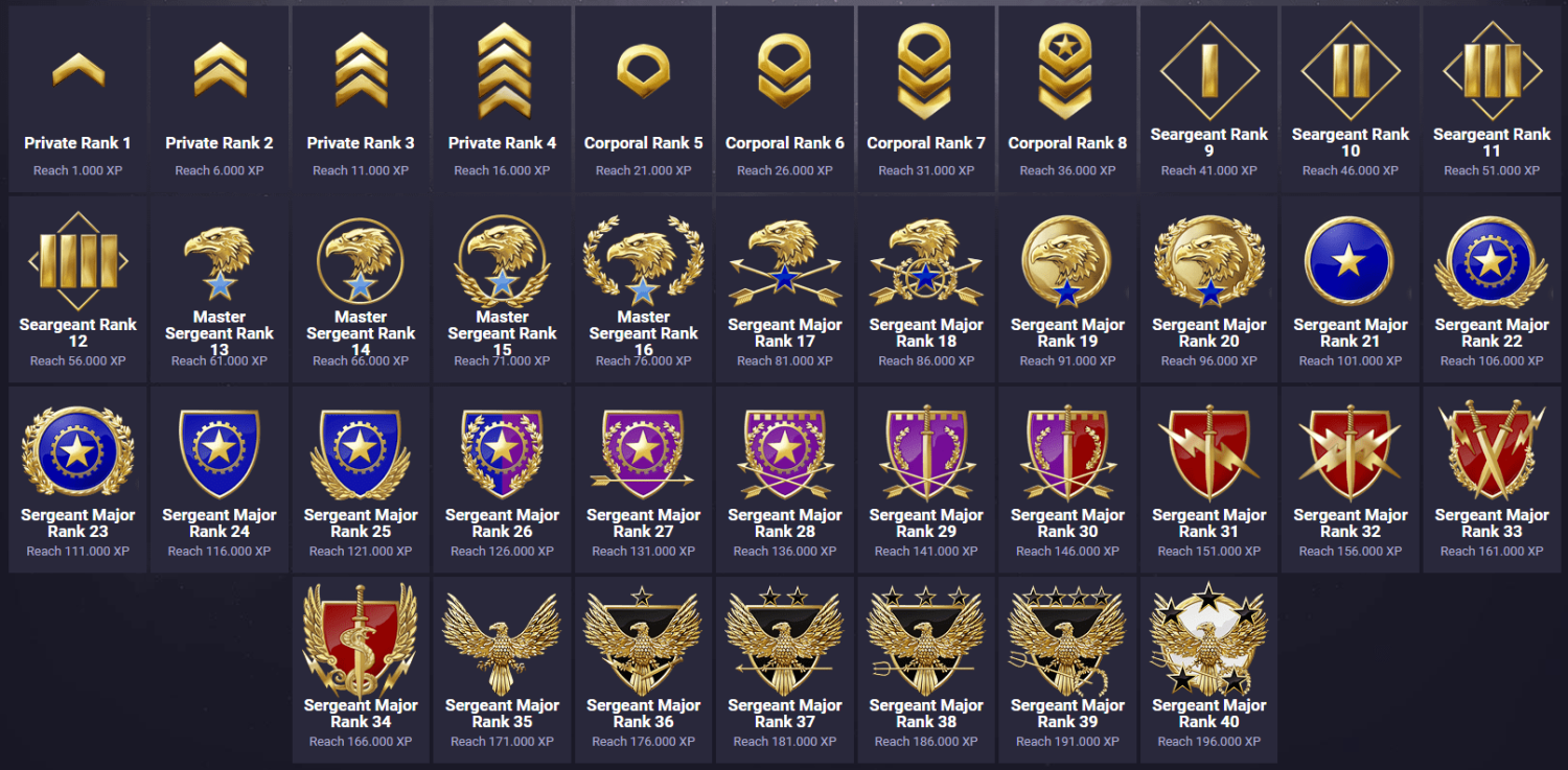 Títulos CS GO Títulos CS GO