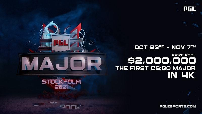 Valve revealed plans for ranked tournaments in 2021