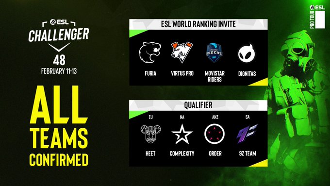 Ogłoszono listę drużyn na lutowy turniej ESL Challenger