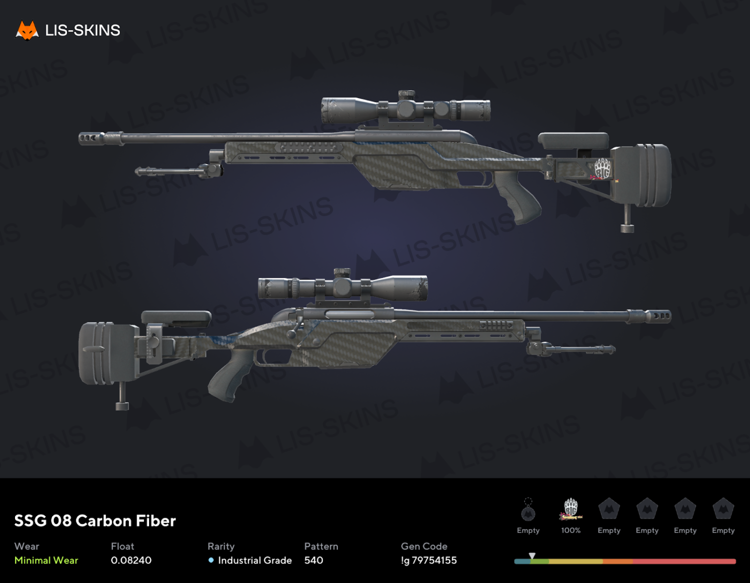 Top Loadout for Black Skin Lovers in CS2 9