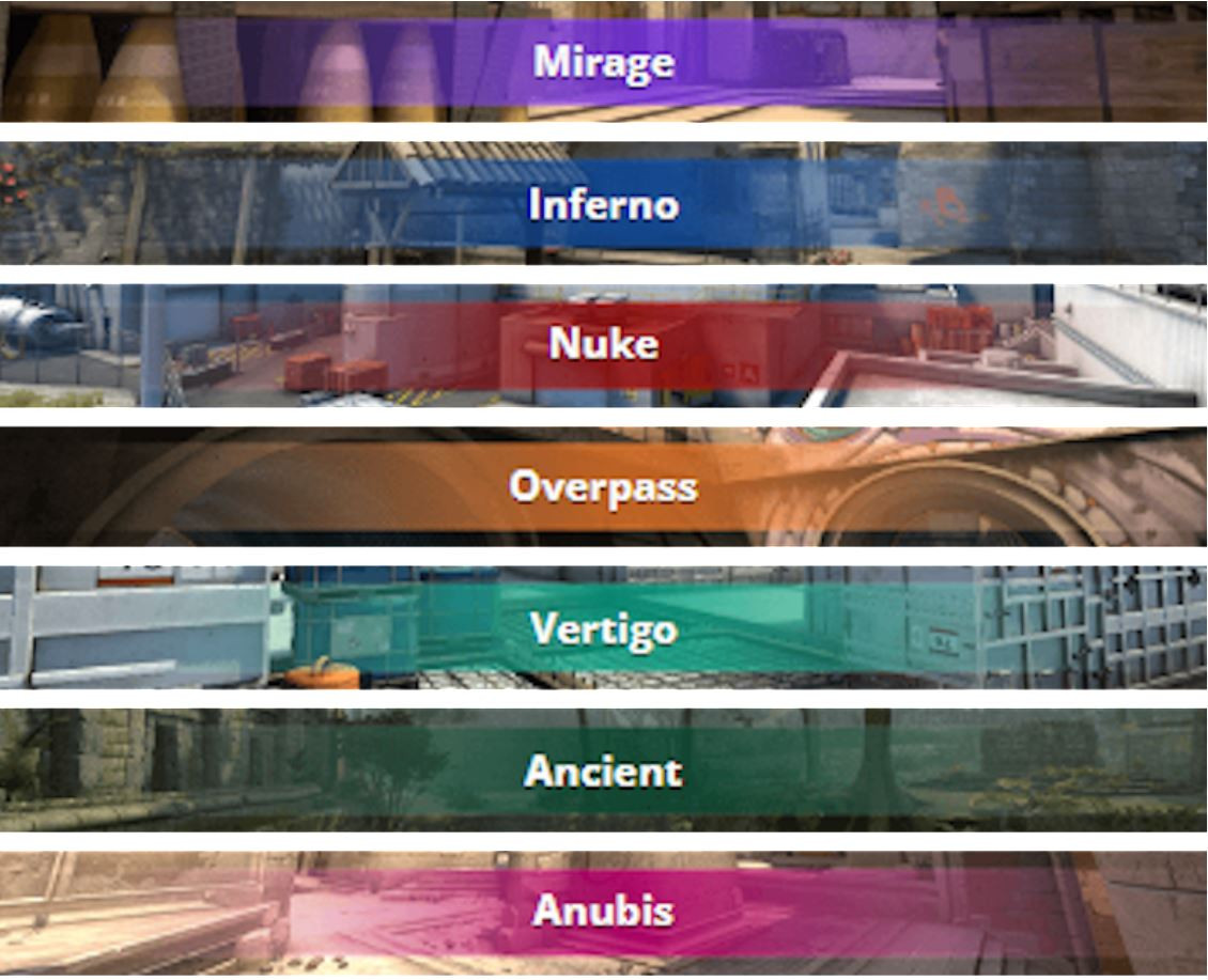 BLAST Premier La final mundial se jugará en la nueva versión CS:GO BLAST Premier La final mundial se jugará en la nueva versión CS:GO