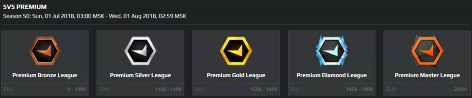 Facit Requirements for CS:GO 3 Facit Requirements for CS:GO 3